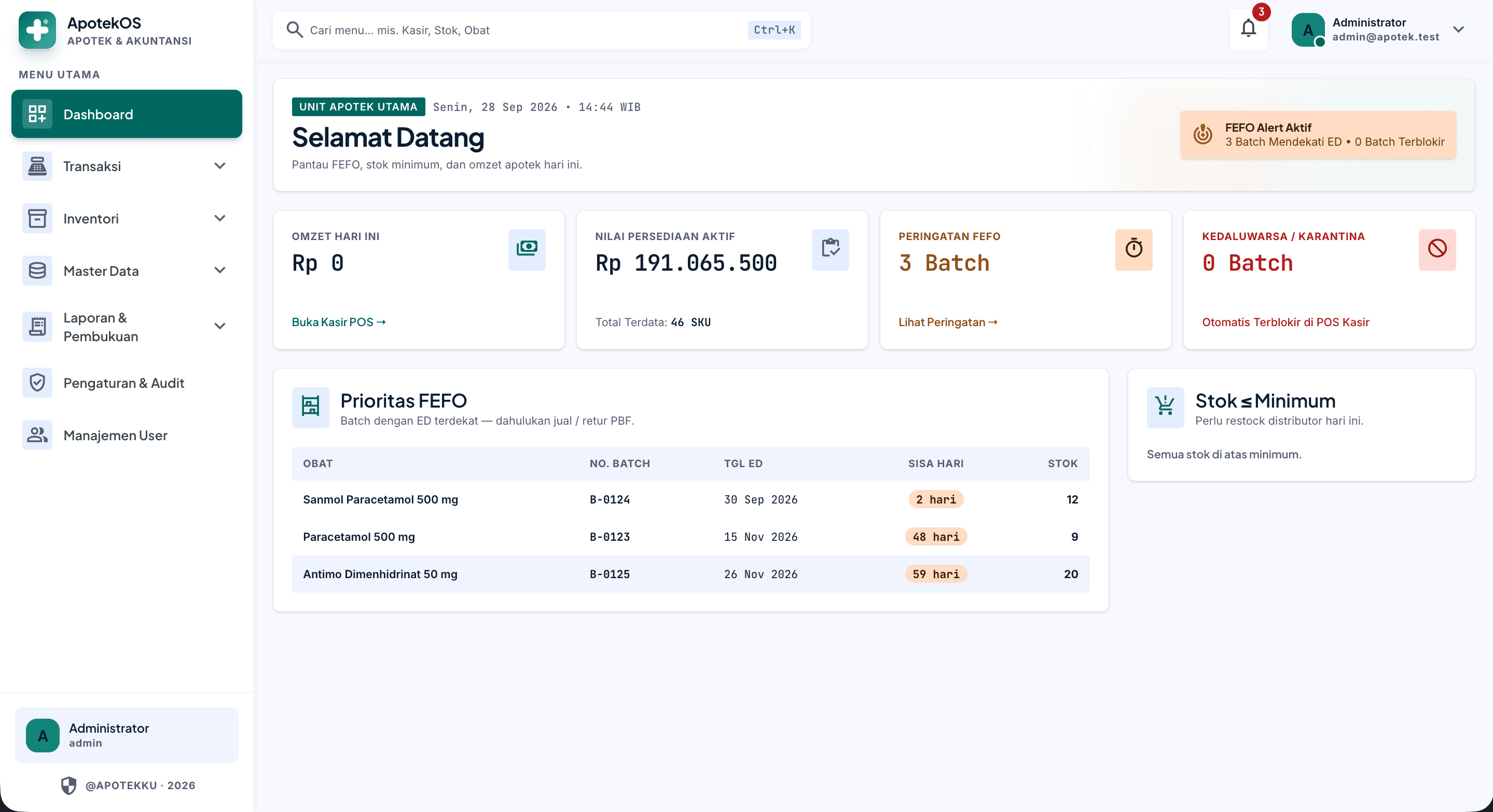 Tampilan Dashboard ApotekOS — Prioritas FEFO dan omzet hari ini